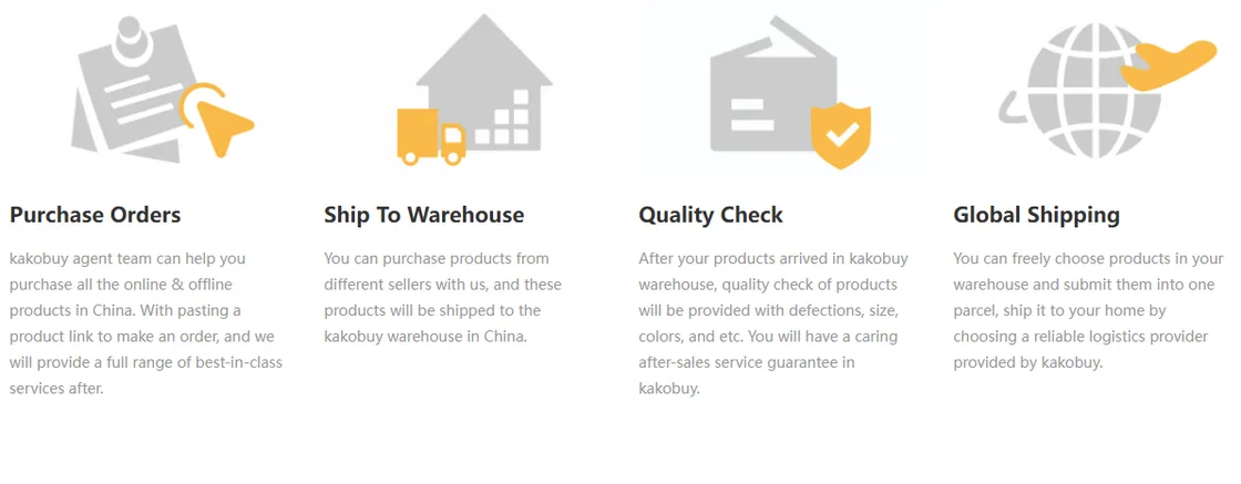 Kakobuy home page block with four icons: purchase orders, ship to warehouse, quality check, global shipping